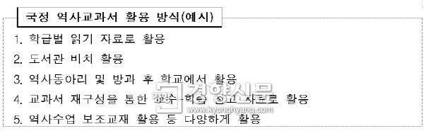 교육부가 20일 발표한 ‘국정 역사교과서 활용 방식’