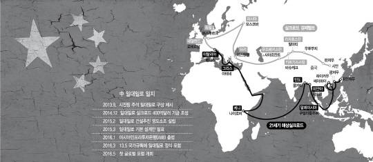 상반된 시각... 중국 일대일로 포럼 (실패 VS 힘과시) | 인스티즈