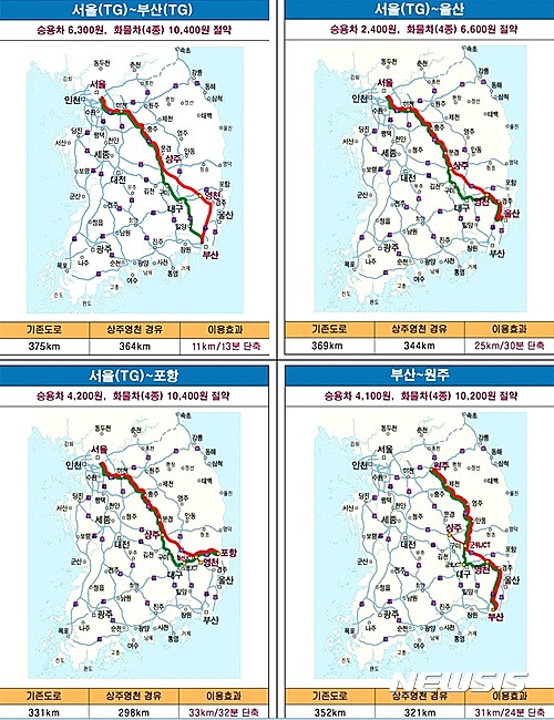 【서울=뉴시스】상주-영천 고속도로 이용시 통행거리 단축 및 이용효과 (제공=국토교통부)