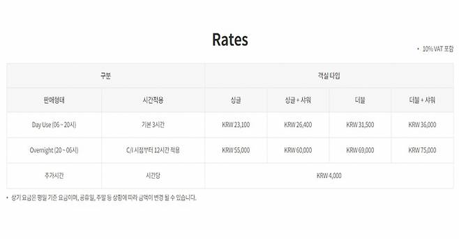 낮에 싱글룸은 시간당 7500원 꼴! /사진='다락 휴' 홈페이지