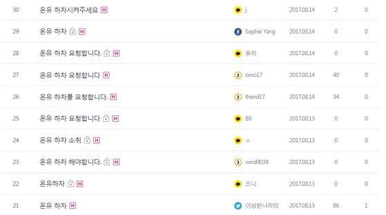 [사진 JTBC '청춘시대 2' 시청자 게시판]