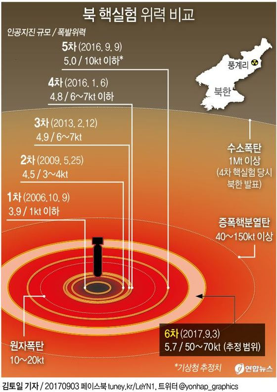 [연합뉴스]