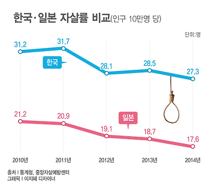 /그래픽=이지혜 디자이너
