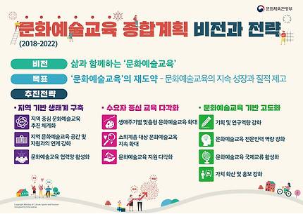 이하 문체부 제공 ? News1
