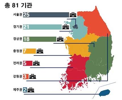 4대 암에서 모두 1등급 받은 기관현황 (서울=연합뉴스) 4대 암에서 모두 1등급 받은 기관현황. 2018.06.07. [건강보험심사평가원 제공=연합뉴스]