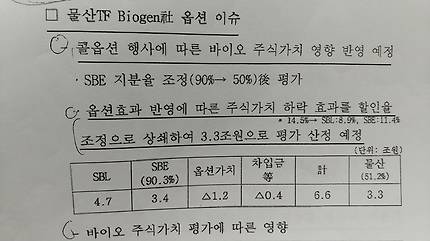 삼성바이오로직스 내부문건. 삼성바이오 재경팀이 2015년 8월12일에 작성해 초기 분식회계 모의 혐의가 담겼다.