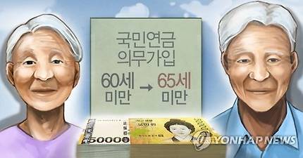 국민연금 의무가입 연장 전망 (PG) [제작 정연주] 일러스트