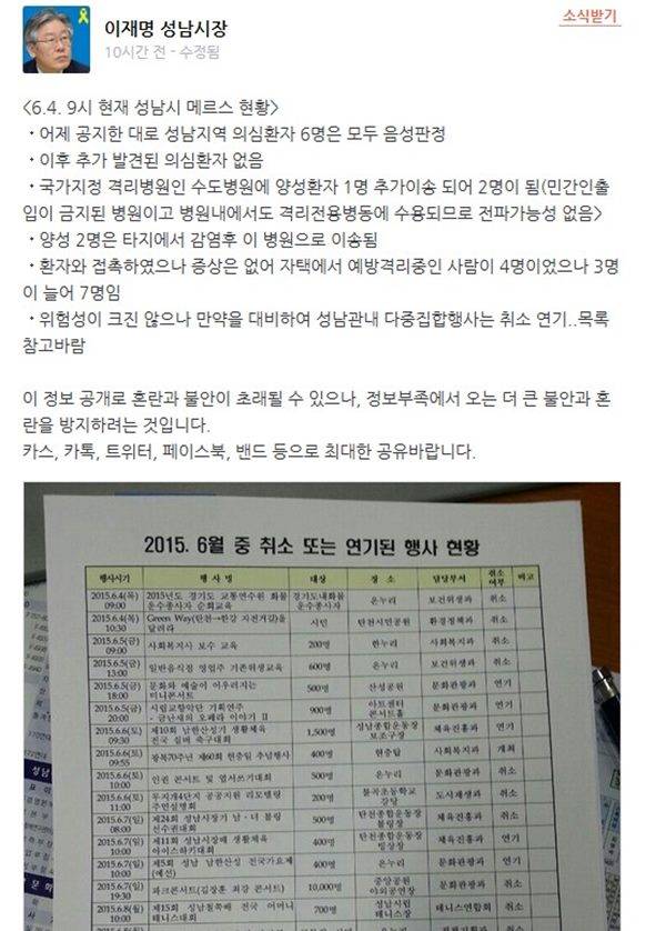 메르스 격리자 1667명 이재명출처:/ 이재명 SNS 캡처