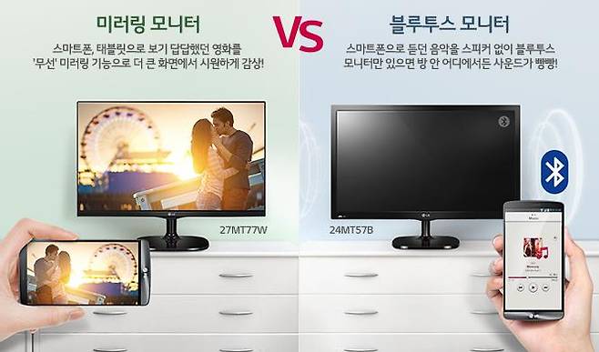 LG 미러링 모니터와 블루투스 모니터
