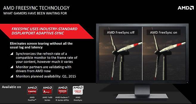 프리싱크 지원 하드웨어 소개