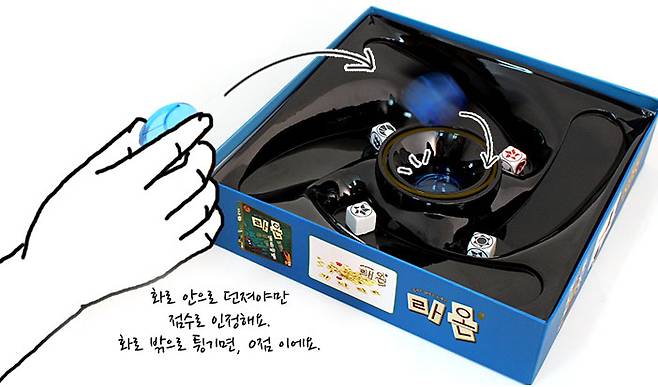 터치스톤