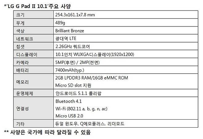 LG전자 G패드2 10.1 기본사양