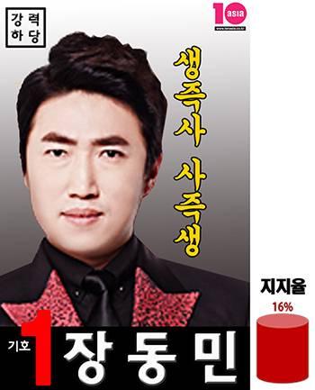 '더 지니어스4' 기호 1 장동민