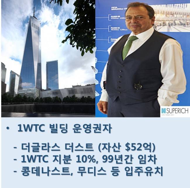 더글라스 더스트와 그가 운영권 보유한 1WTC빌딩