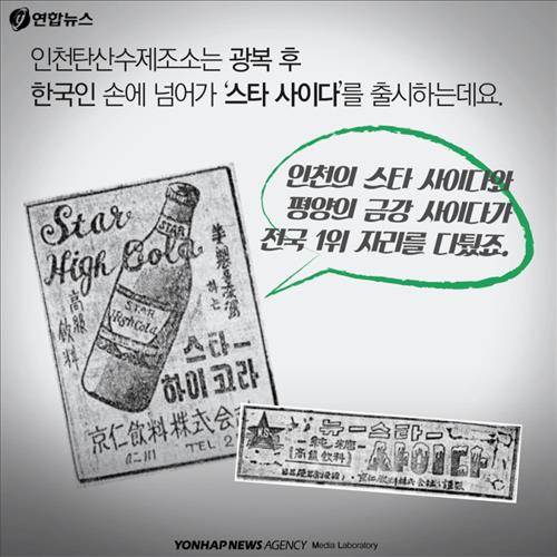 인천탄산수제조소는 광복 후 한국인 손에 넘어가 '스타 사이다'를 출시하는데요.  "인천의 스타 사이다와 평양의 금강 사이다가 전국 1위 자리를 다퉜죠"