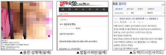 심의위반 게시물 사례.