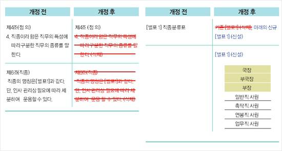 (사진=전국언론노동조합 MBC본부 노보 193호 인터넷판 캡처)