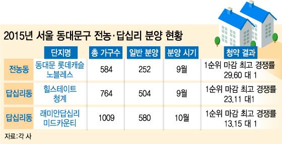 @김지영 디자이너
