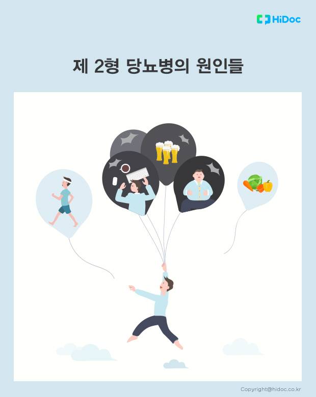 제2형 당뇨병의 원인들