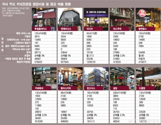 기사 하단의 첨부파일을 누르면 큰 이미지를 내려받을 수 있습니다.