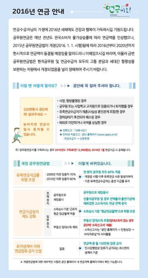 공무원연금관리공단출처:/ 공무원연금관리공단 홈페이지 캡쳐
