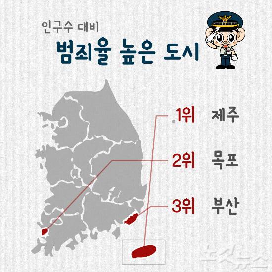 2014년 인구수대비 범죄율이 가장 높은 도시. (그래픽 = 김가영 디자이너)