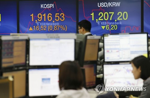 증시 상승세로 출발     (서울=연합뉴스) 정하종 기자 = 15일 오전 1900선이 무너지지 않을까 하는 염려를 낳았던 코스피지수가 상승세로 출발하고 있다.서울 중구 KEB하나은행 딜링룸.