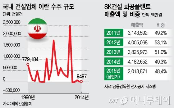 @머니투데이 김지영 디자이너