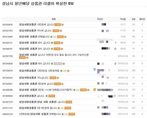 한 인터넷 사이트에 '청년배당' 상품권이 현금으로 거래되고 있다는 글이 올라왔다. (사진=인터넷 커뮤니티 캡처)