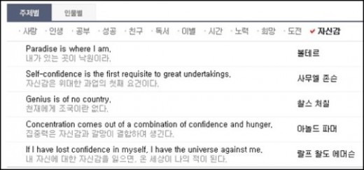 자신감 관련 명언, 내가 있는 곳이 낙원이라