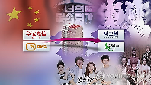 <<연합뉴스TV 제공>>
