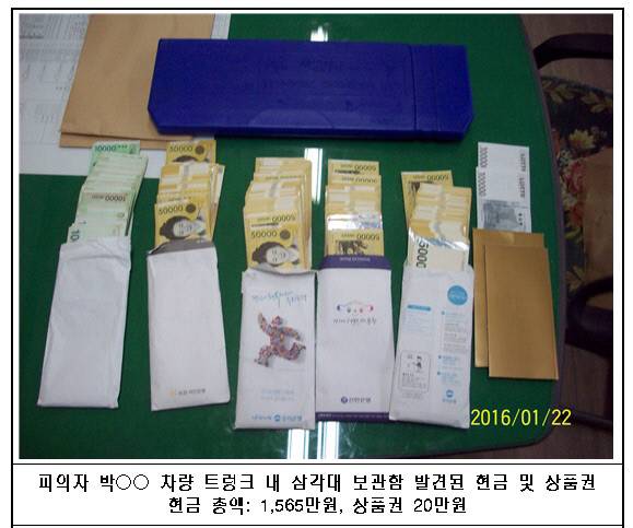 경찰이 식약처 공무원들로부터 압수한 현금.     |경남경찰청 제공