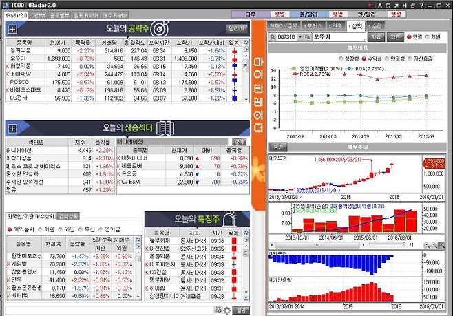유안타증권 티레이더 2.0