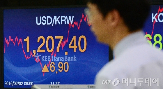 지난 2일 오후 서울 중구 KEB 하나은행 본점 딜링룸 전광판에 원·달러 환율이 전일 대비 6.9원 오른 1207.4원을 나타내고 있다. /사진제공=뉴스1