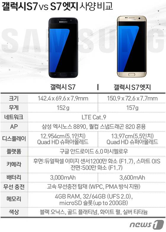 © News1 방은영 디자이너