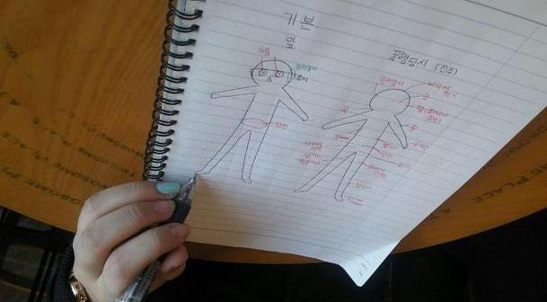 남성에서 여성으로 성전환하려는 성소수자 연희(가명)씨가 자신을 귀신이 들린 성중독자로 보는 종교 관계자에 의해 이른바 ‘전환치료’를 받았던 과정을 그림을 그려가며 설명하고 있다.