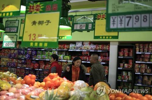 CHINA ECONOMY