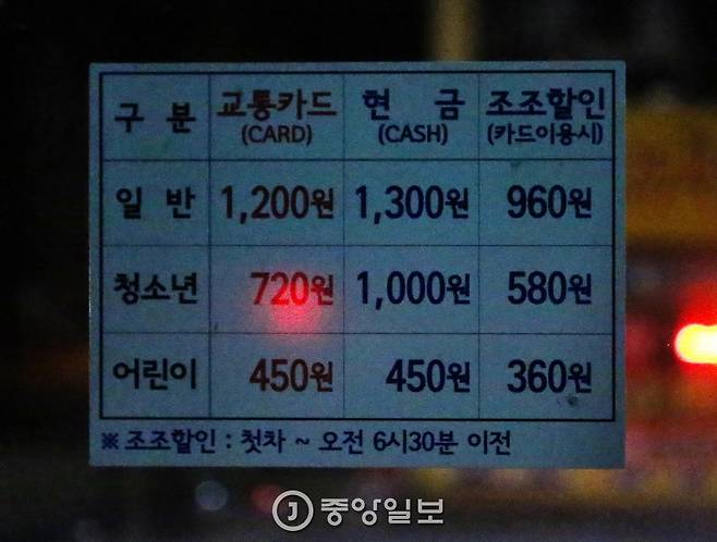 706번 버스 내부에 부착된 요금표. 신인섭 기자