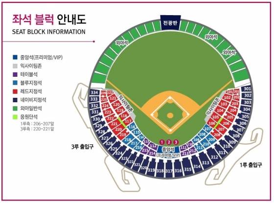잠실야구장 좌석 블럭 안내도.