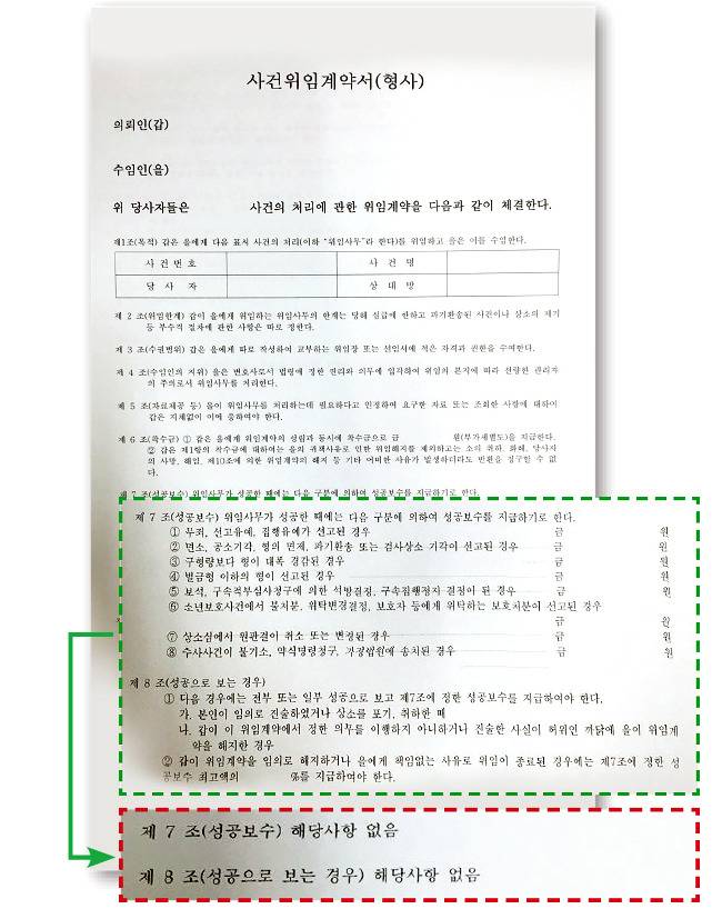 성공보수 조항이 들어간 기존 사건위임계약서(초록색 상자 안)와 2015년 7월 대법원의 형사소송 성공보수 무효 판결 이후 성공보수 조항이 빠진 계약서(빨간색 상자 안).