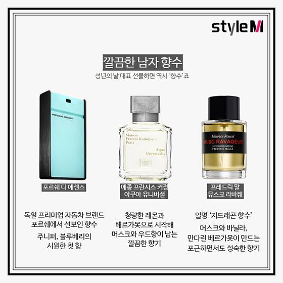 /사진제공=CEO인터내셔널, 메종 프란시스 커정, 프레데릭 말