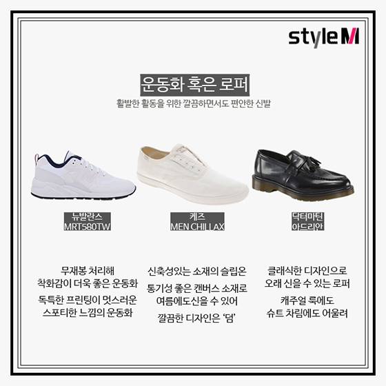 /사진=뉴발란스, 케즈, 닥터마틴