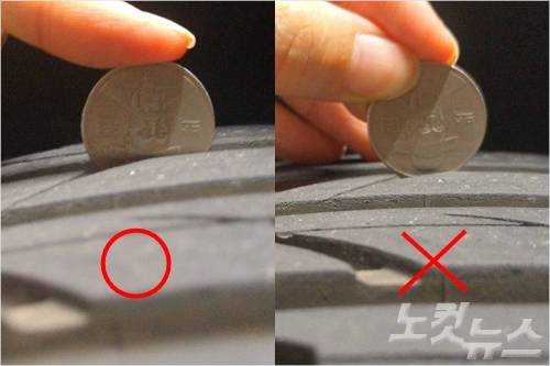 백 원짜리 동전을 타이어 홈에 넣어 봤을 때 이순신 장군의 감투 부분이 절반 이상 보이면 타이어를 교체해야 한다 (사진=김송이 기자)