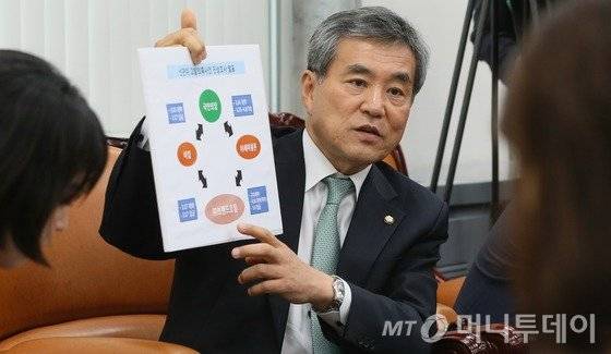 이상돈 국민의당 진상조사단장이 15일 서울 여의도 국회 국민의당 대표실에서 '김수민 의원의 총선 홍보비 리베이트 의혹' 관련 중간 조사 결과를 발표하고 있다. 2016.6.15/뉴스1  <저작권자 ⓒ 뉴스1코리아, 무단전재 및 재배포 금지>
