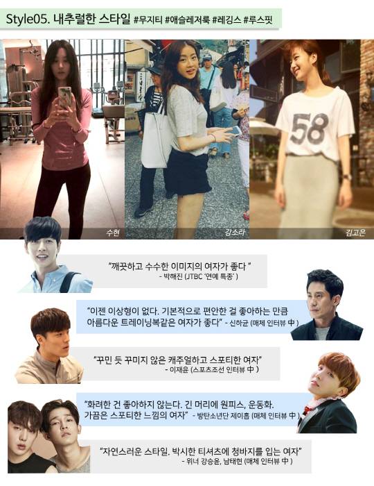 5번