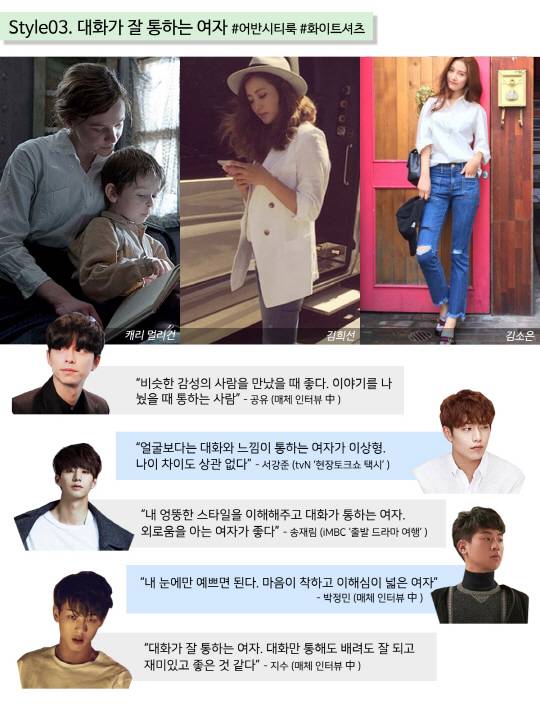 03 대화 통하는 스타일 복사