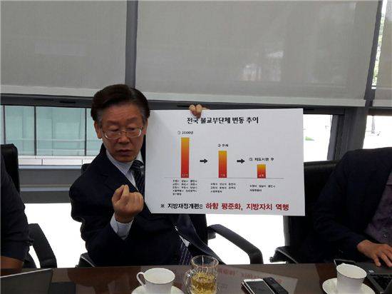 이재명 성남시장이 집무실에서 기자들에게 정부의 지방재정개편 부당성을 도표를 이용해 설명하고 있다.