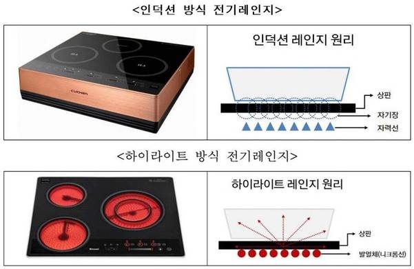 /한국에너지공단 보고서 캡처