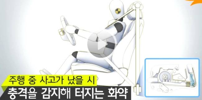 화약이 탑재돼 안전벨트줄을 되감아주는 기능[출처=현대차그룹방송]