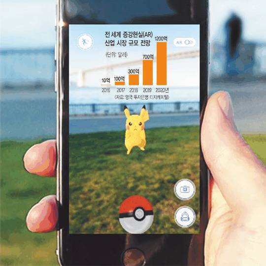 일본 게임업체 닌텐도와 미국의 증강현실(AR) 기술 기업 나이앤틱이 함께 만들어 폭발적인 인기를 끌고 있는 AR게임 ‘포켓몬 고’의 한 장면. 포켓몬 고 홈페이지 캡처